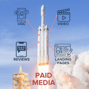 An illustration showing how content marketing fuels paid media strategies using a rocket analogy.